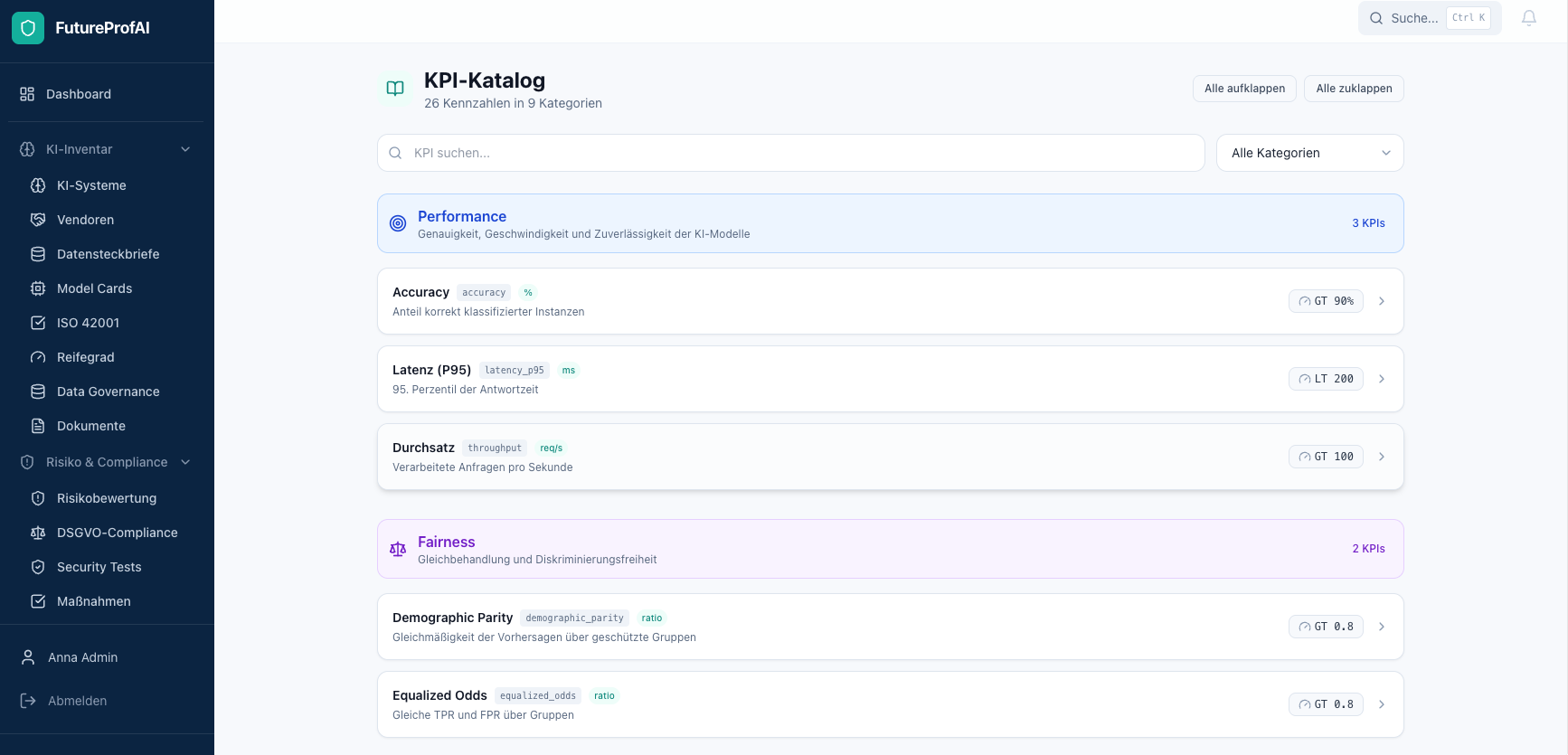 FutureProfAI KPI-Katalog mit Performance- und Fairness-Metriken
